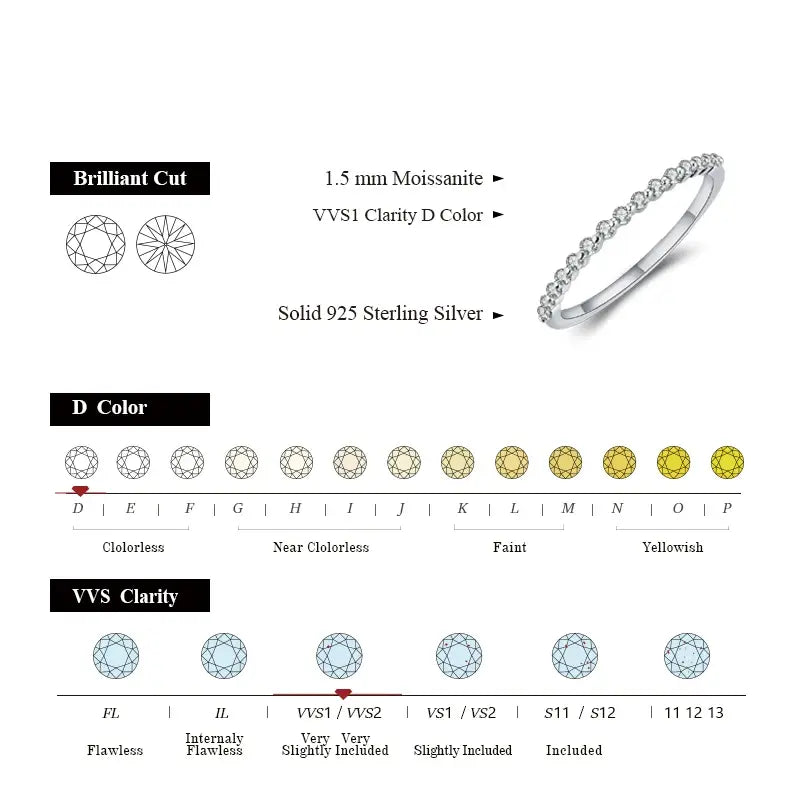 Moissanite Bubble Ring